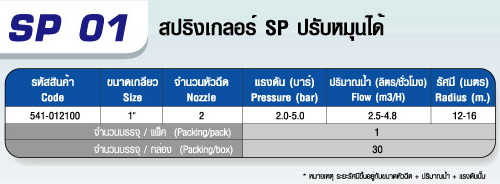 ตาราง SP 01 หัวสปริงเกลอร์ SP (2 หัวฉีด)